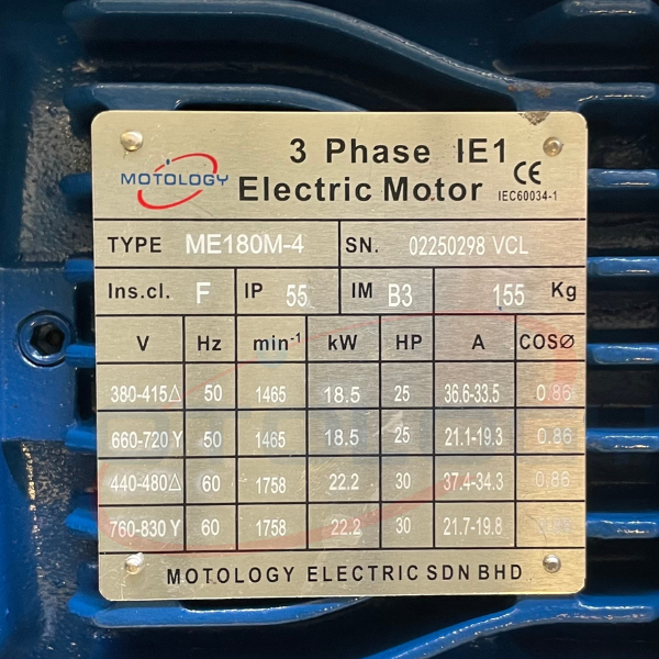 Thông số kỹ thuật của Động cơ điện Motology